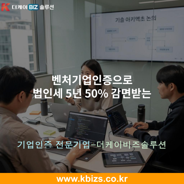 벤처기업인증으로 법인세 5년 50% 감면받는