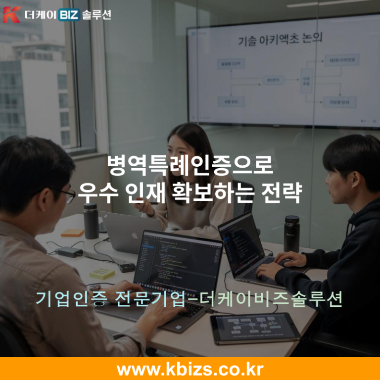 병역특례인증으로 우수 인재 확보하는 전략