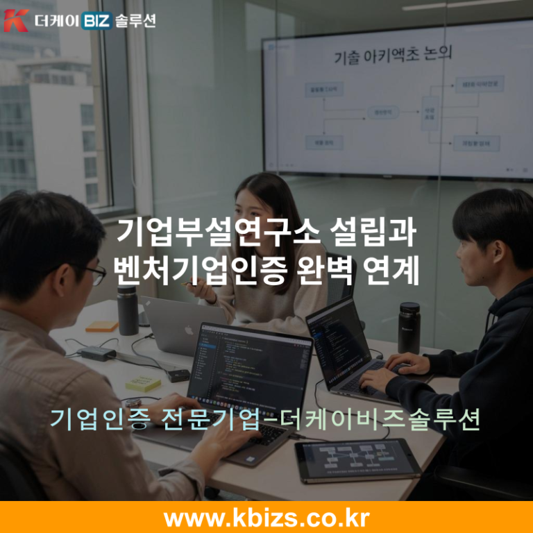 기업부설연구소 설립과 벤처기업인증 완벽 연계